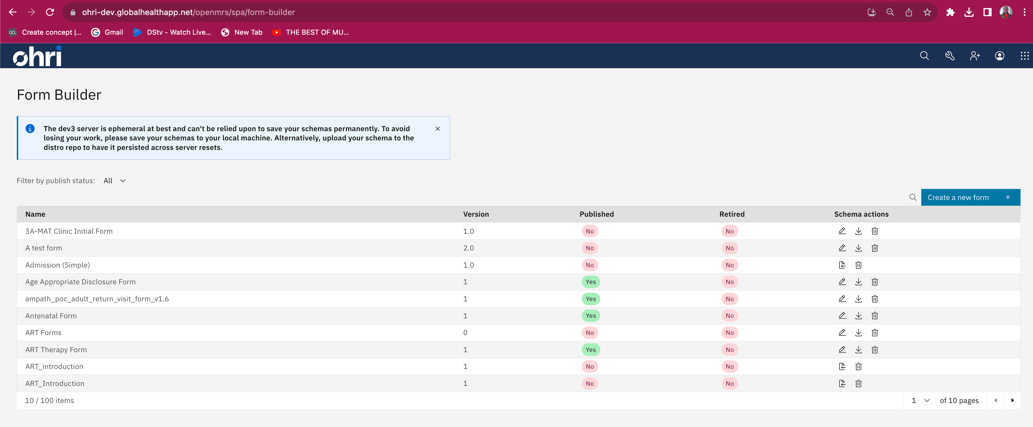 Forms dashboard